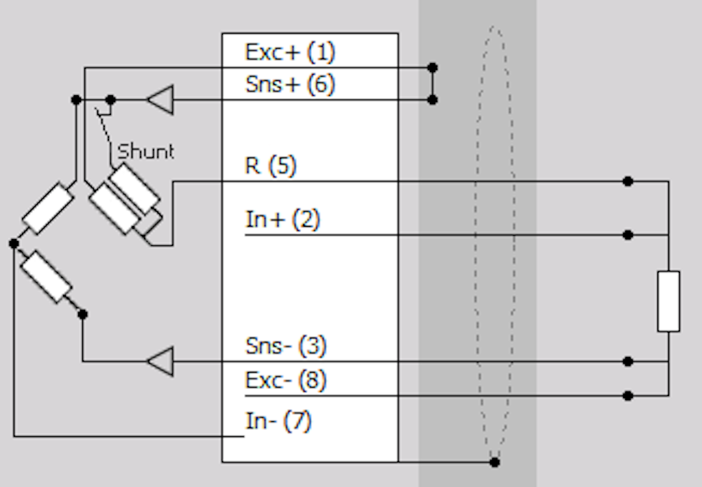 Quarter bridge system