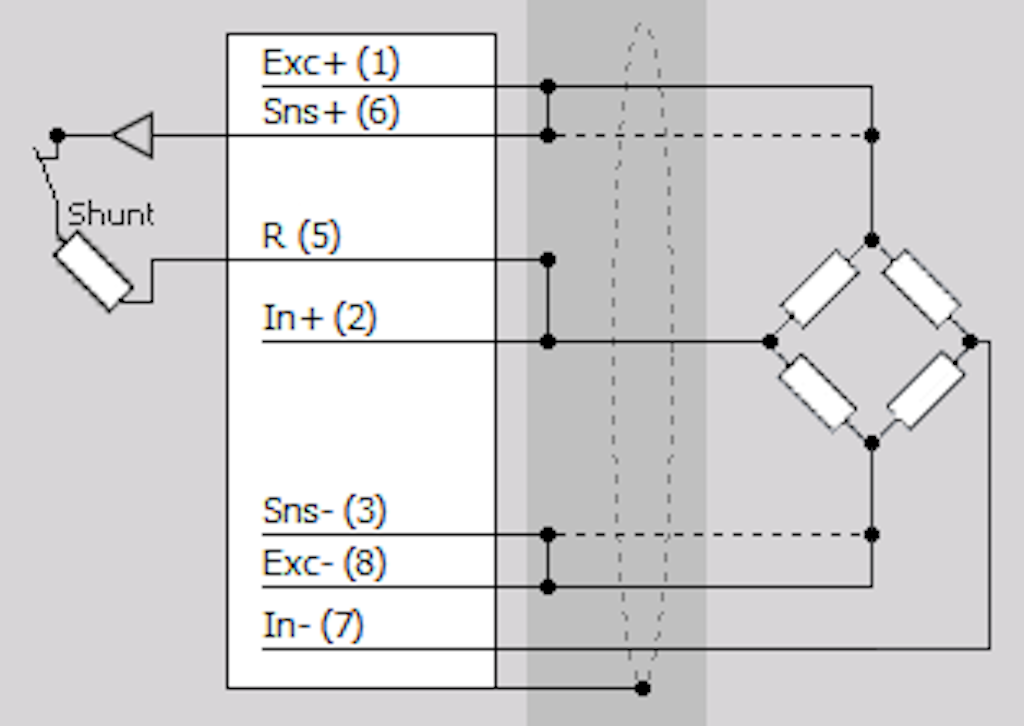 Full-bridge system