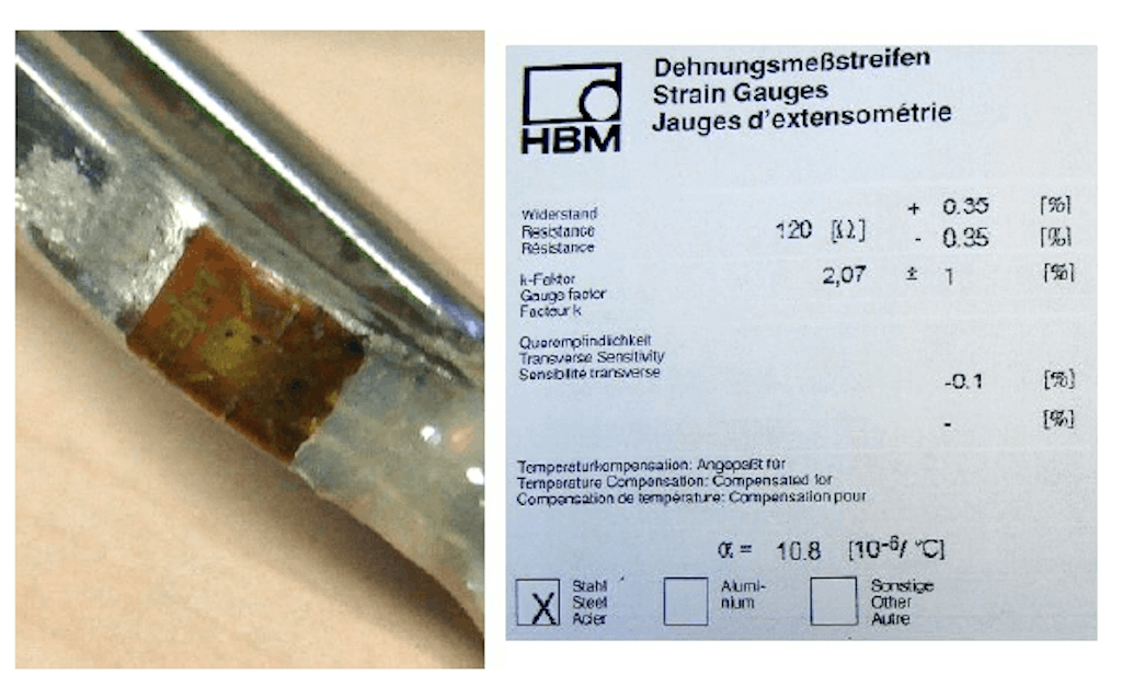 Specifications of a strain gage