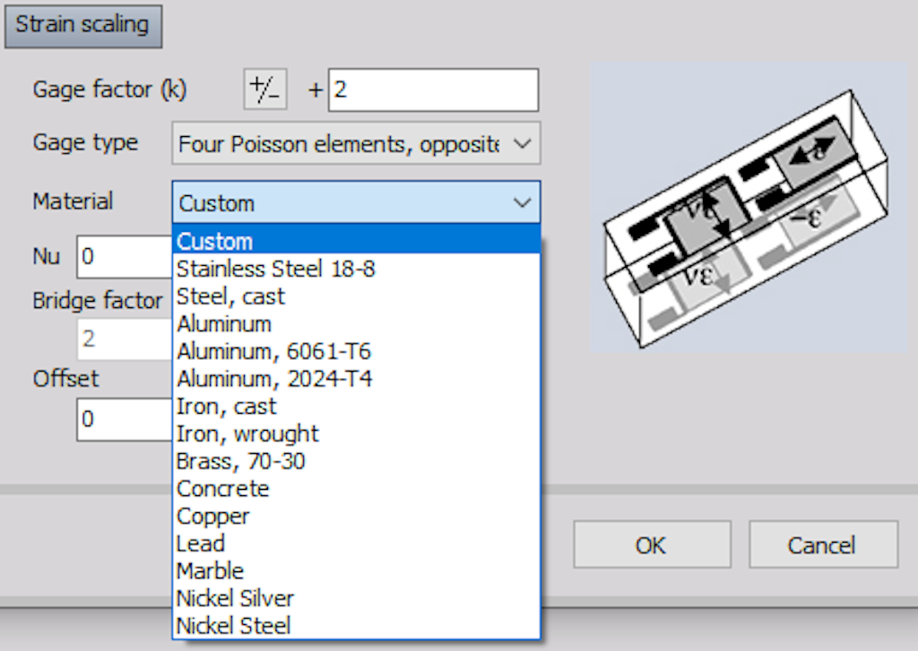 Four Poissons elements, full-bridge