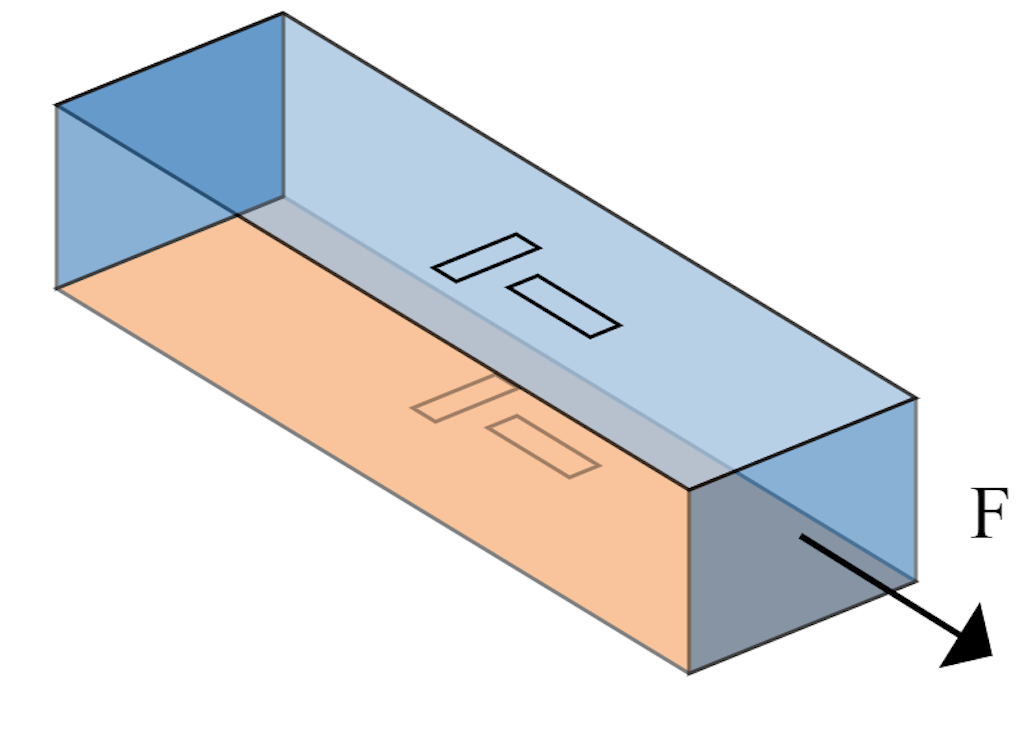 Force sensor built from two XY strain gages