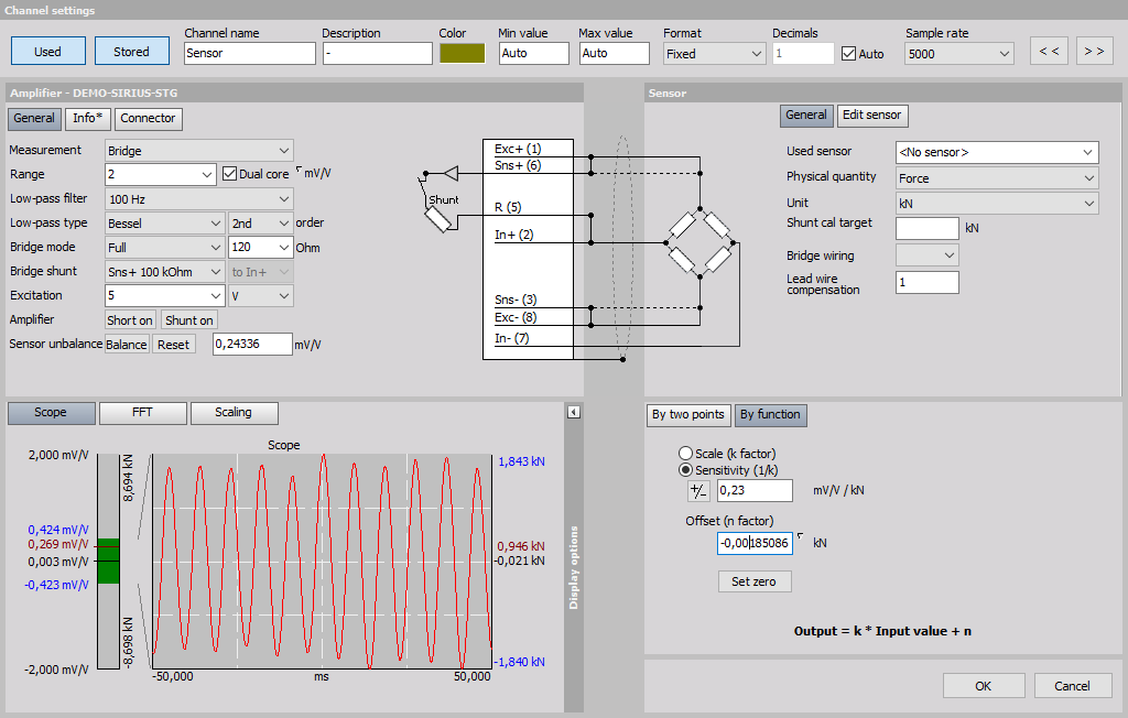 Channel setup for force measurement with full-bridge sensor