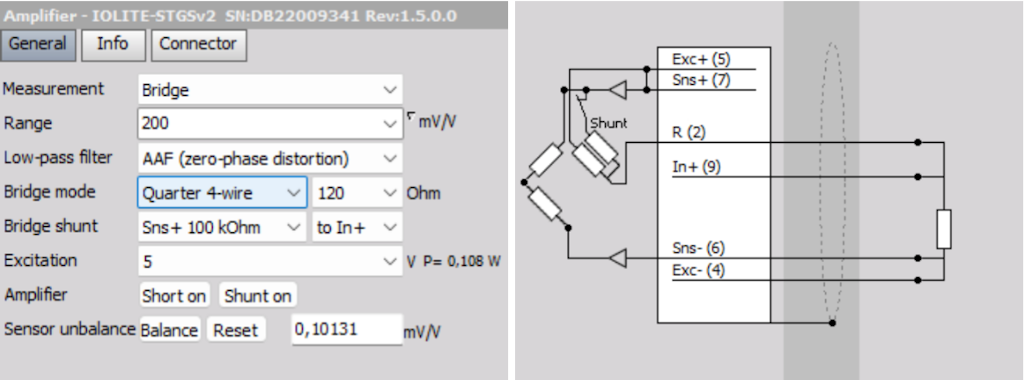 Channel setup and wiring diagram of the 4-wire mode