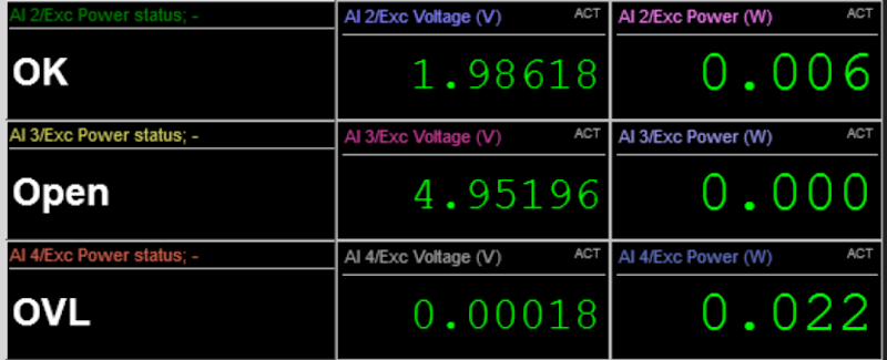 Measure mode Measure mode