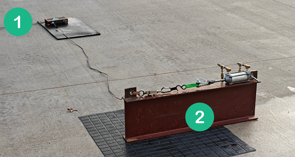 Figure 7a. Safe / Non-hazardous area wiring: (1) SIRIUS DAQ instrument (2) Test fixture