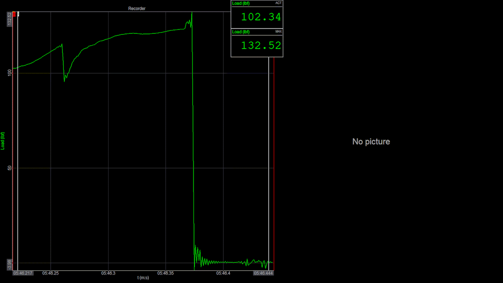 Figure 14, Replay of Test 3 in DewesoftX software Figure 14, Replay of Test 3 in DewesoftX software
