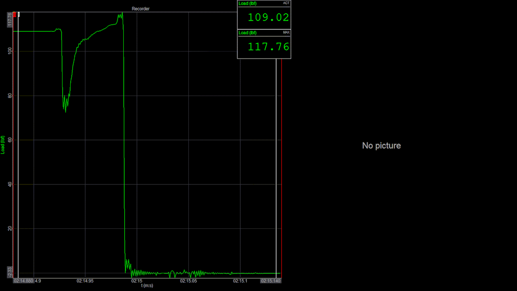 Figure 15, Test 4 replay in DewesoftX software