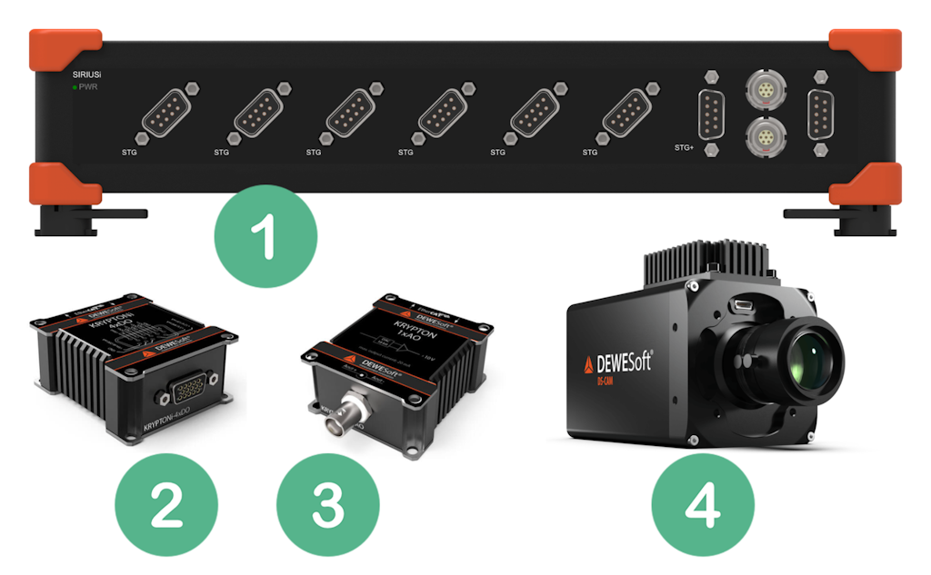 Using Dewesoft DAQ hardware Under Intrinsic Safety Protocols