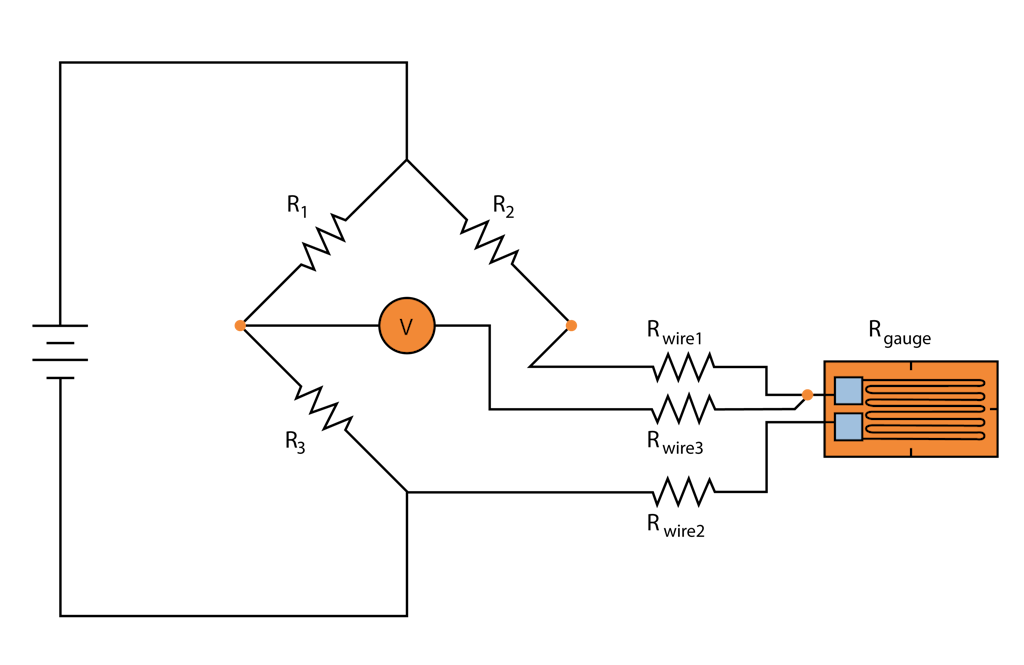 Additional third wire