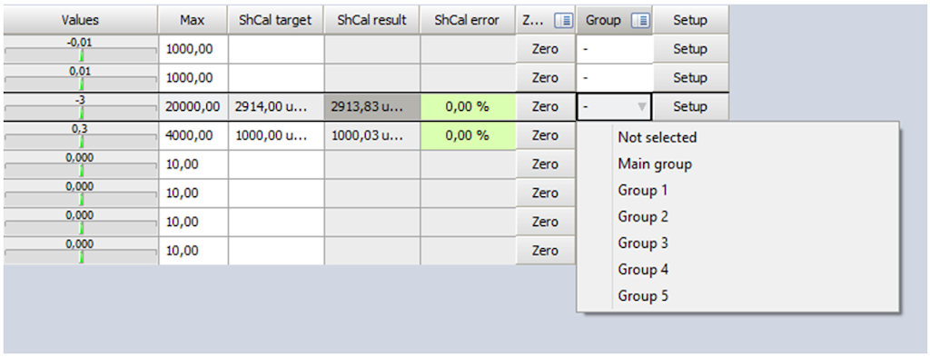 Assigning different groups