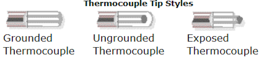 Thermocouple Tip Styles