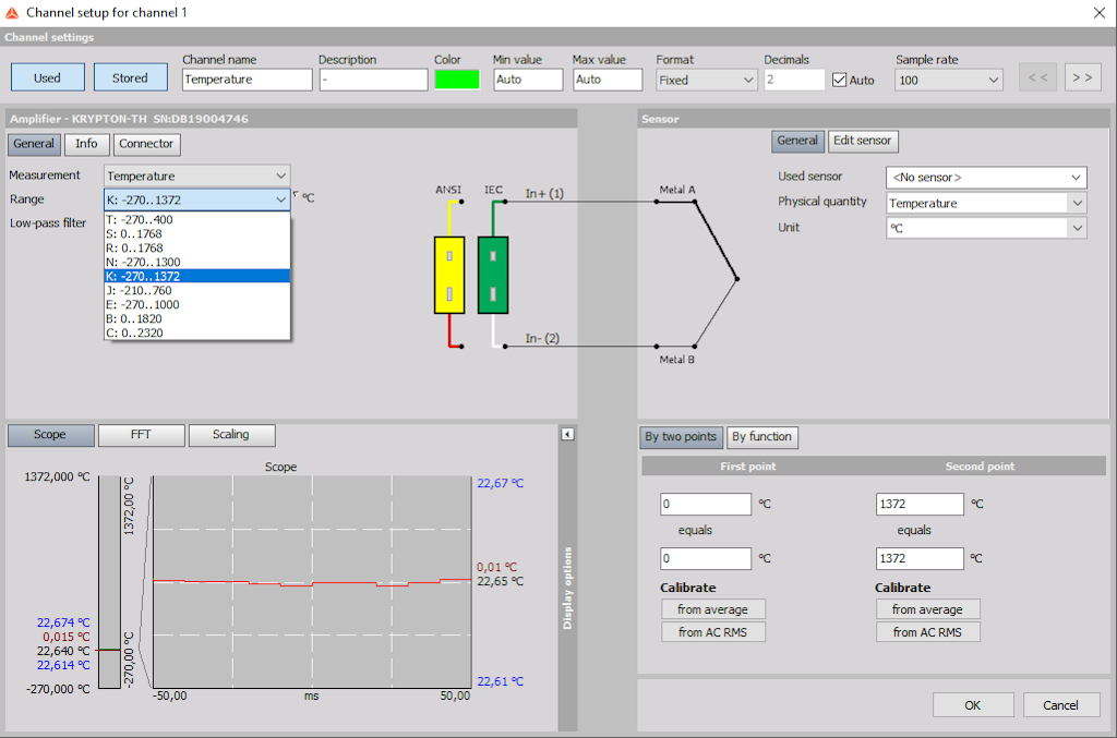 Thermocouple setup on KRYPTON