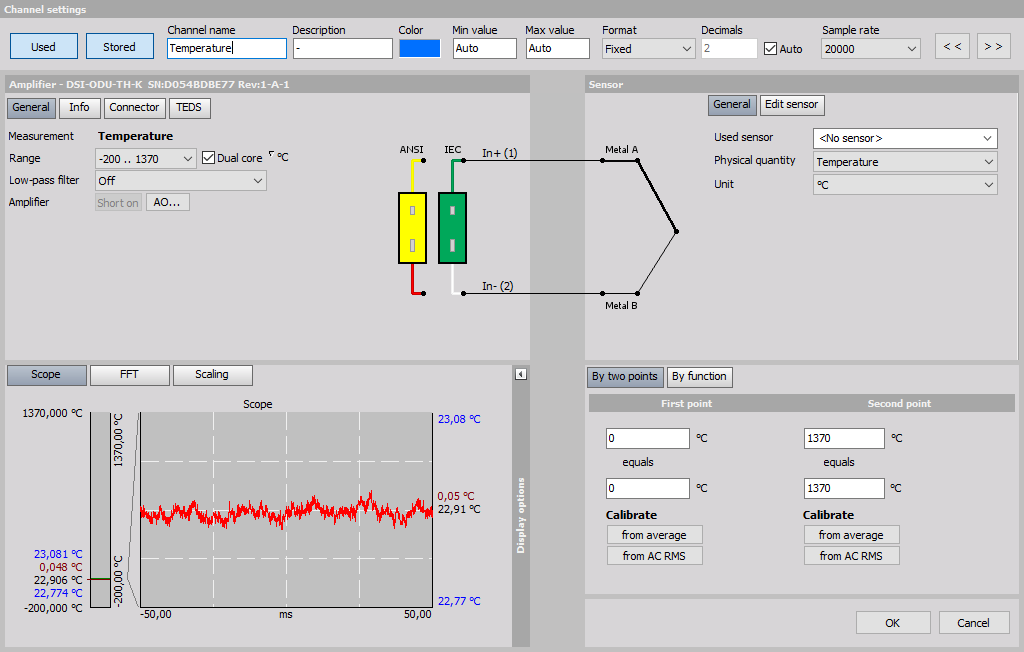 Thermocouple setup on SIRIUS with DSI-TH-K adapter