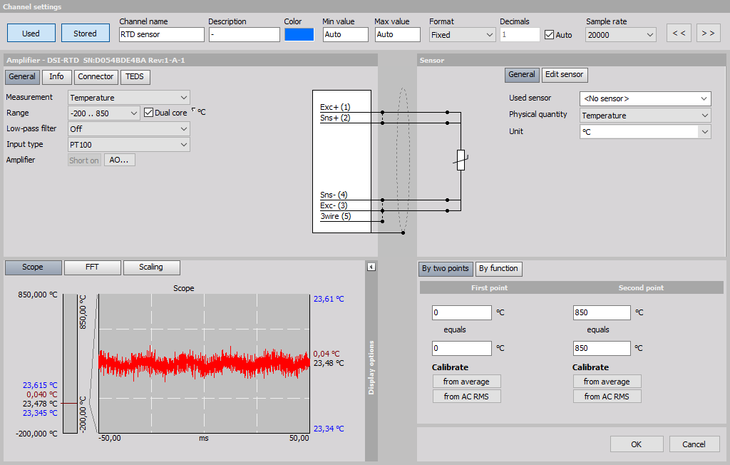 Channel setup of an RTD sensor