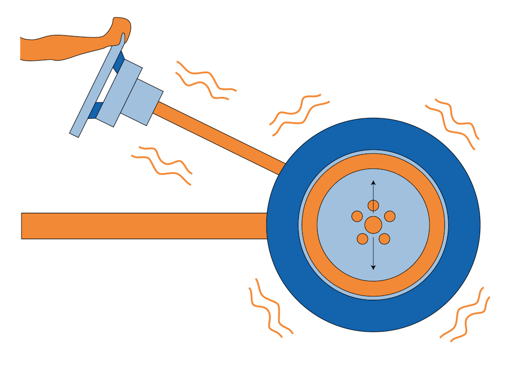 Vibrations caused by an unbalanced wheel