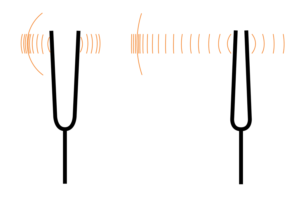 Vibrating tuning forks