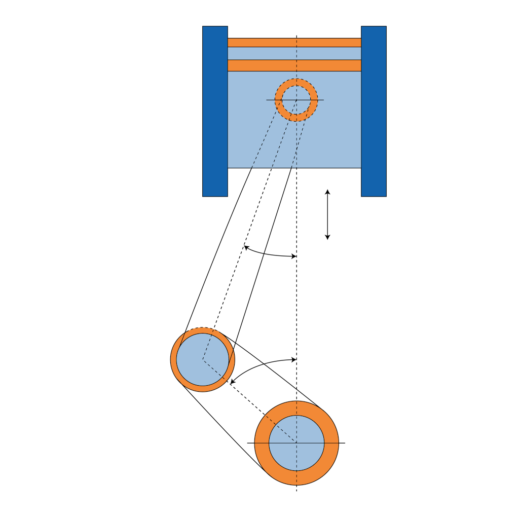 Motion of a piston in internal combustion engines