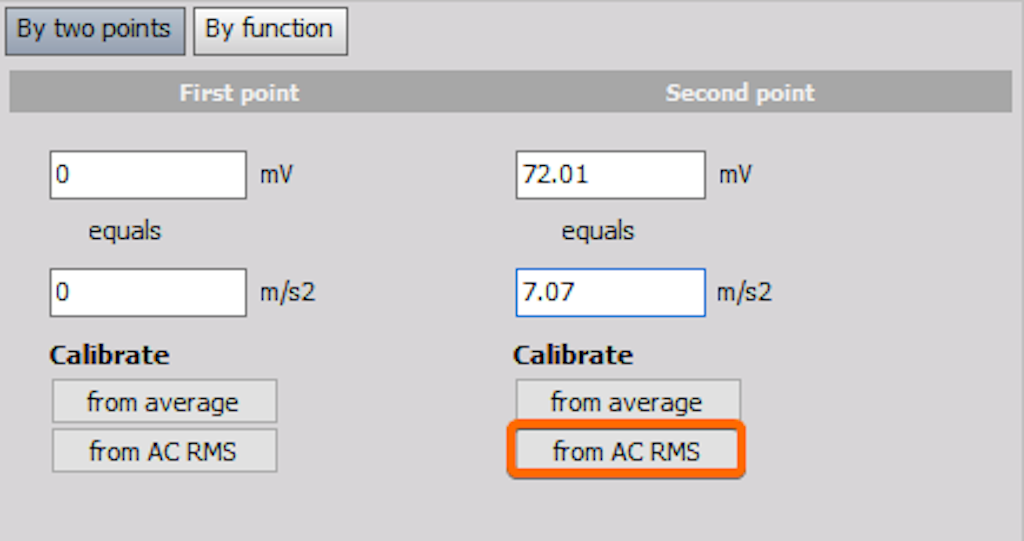 Calibration from AC RMS Scaling by two points