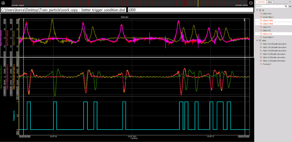 Figure 6. Optimizing the trigger conditions.