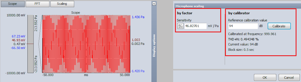 Signal from a microphone, after the calibration