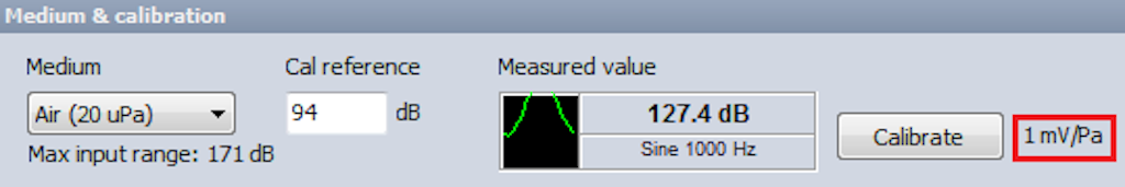 Microphone calibration directly in the SLM setup