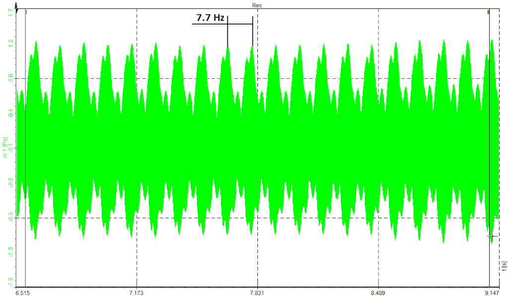 Time-domain signal of an accordion
