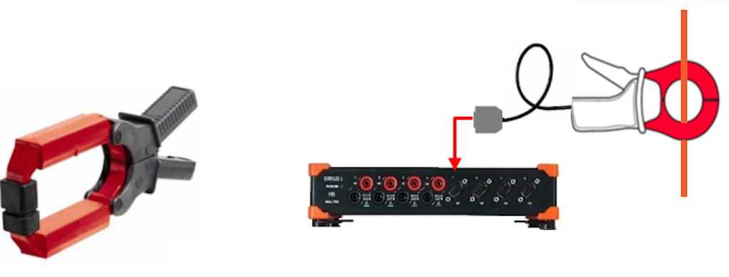 Iron core clamp connected to a Surius DAQ