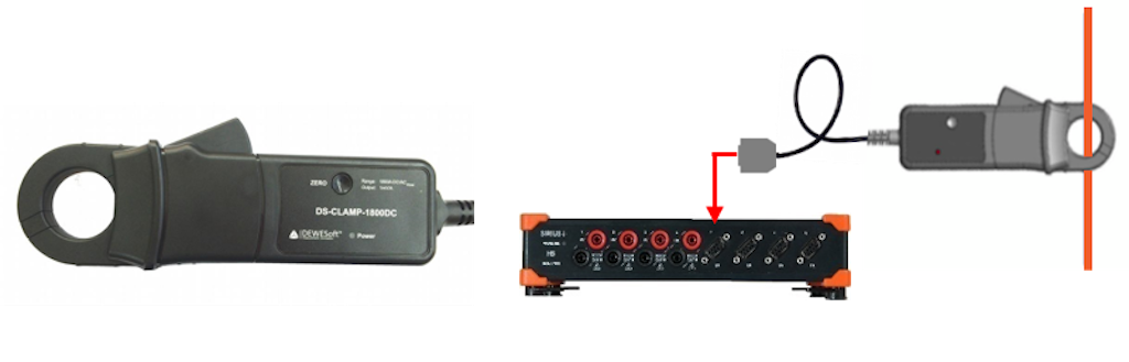 Hall compensated clamp connected to a Surius DAQ