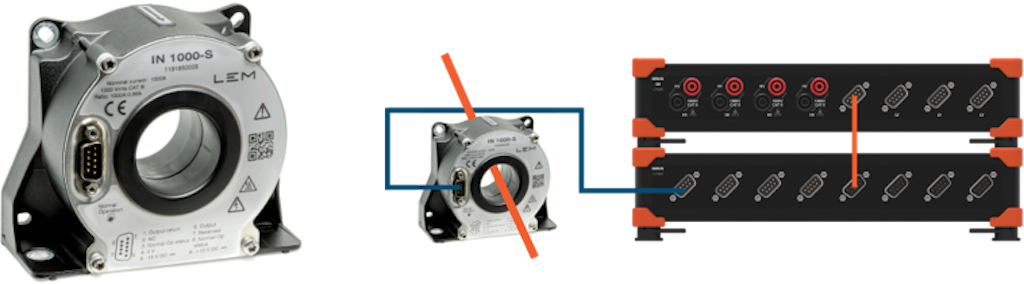 Zero-flux transducer connected to a Surius DAQ