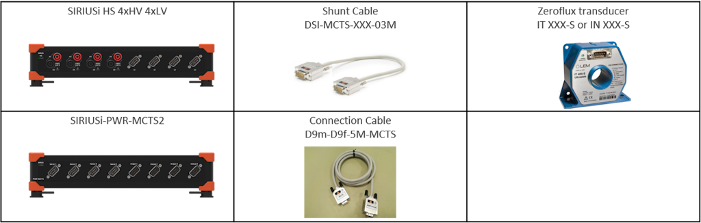 Required components to connect a zero-flux transducer