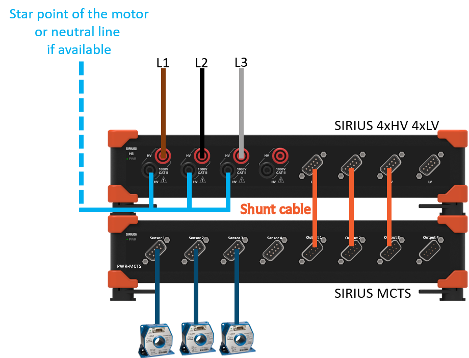 3-Phase star measurement hardware setup 3-Phase star measurement hardware setup