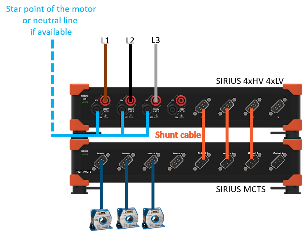 3-Phase star measurement hardware setup