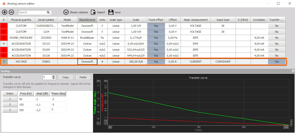 Analog sensor editor