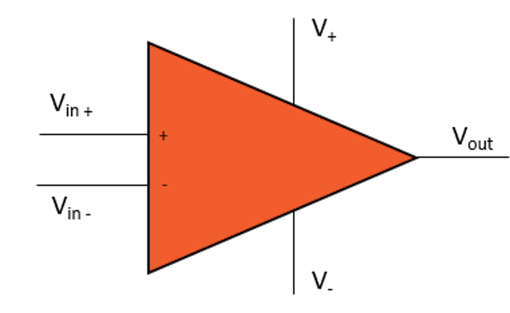Schematic illustration of a differential amplifier
