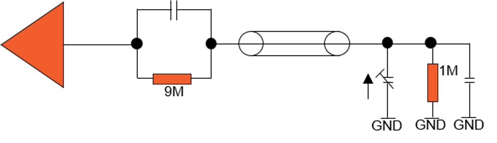 Schematic illustration of a passive voltage probe