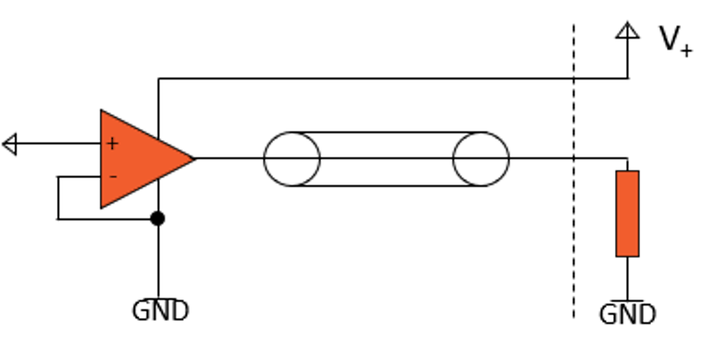 Schematic illustration of a active voltage probe