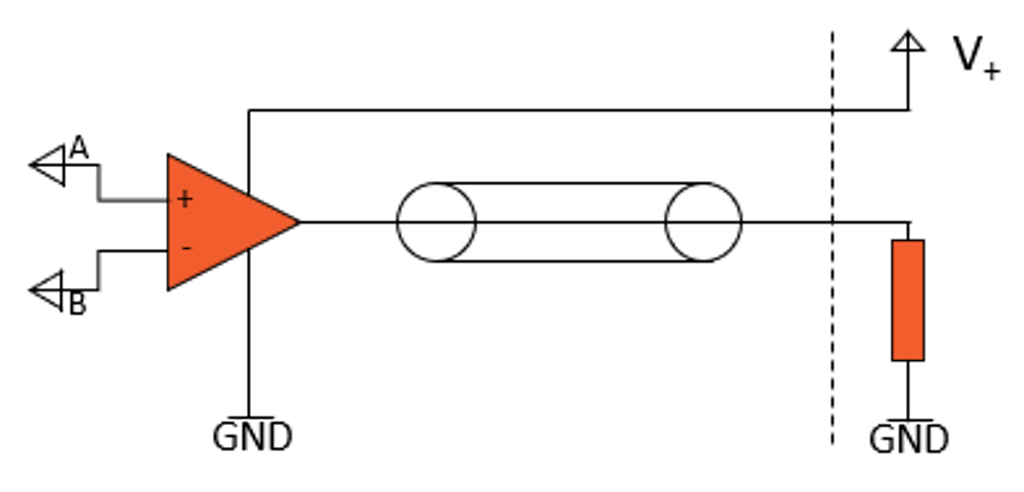 Schematic illustration of a differential voltage probe