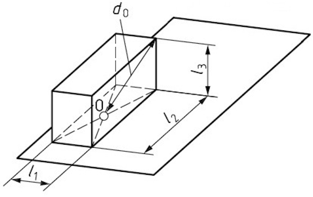 One acoustically reflecting plane