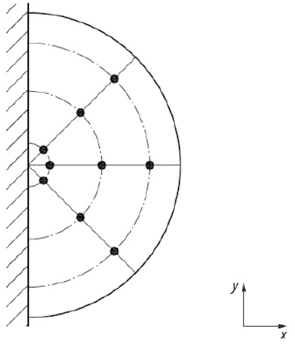Surface calculation for one and two acoustically reflective surfaces