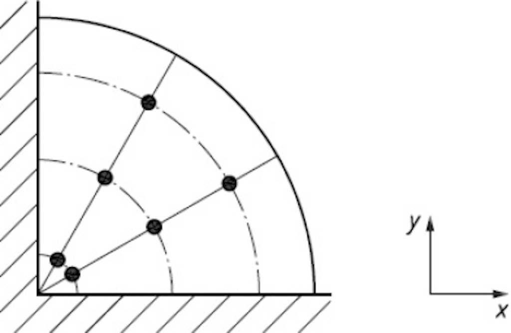 Measurement surface calculation for three acoustically reflective surfaces