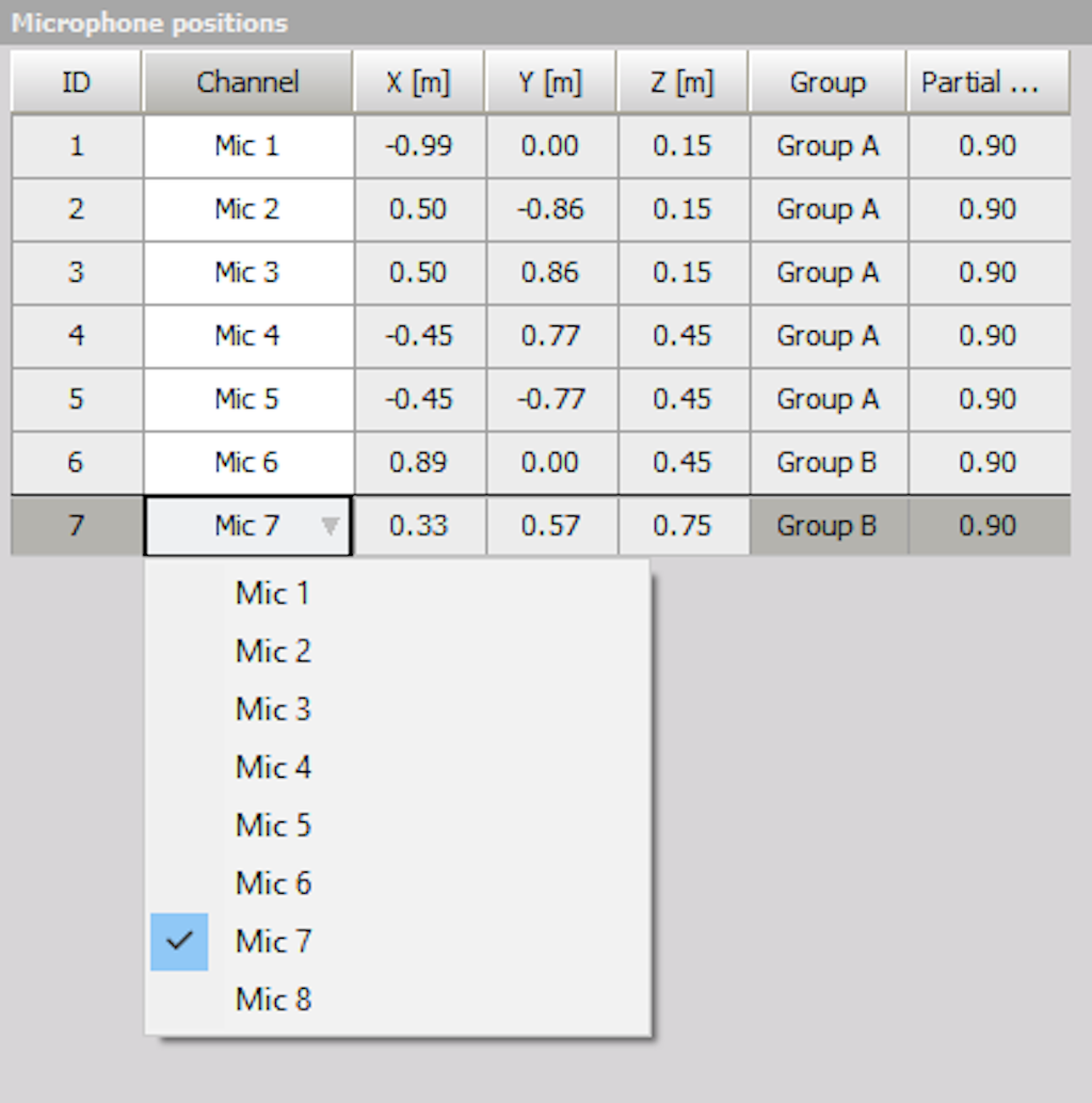 Assigning the microphone channels to the positions