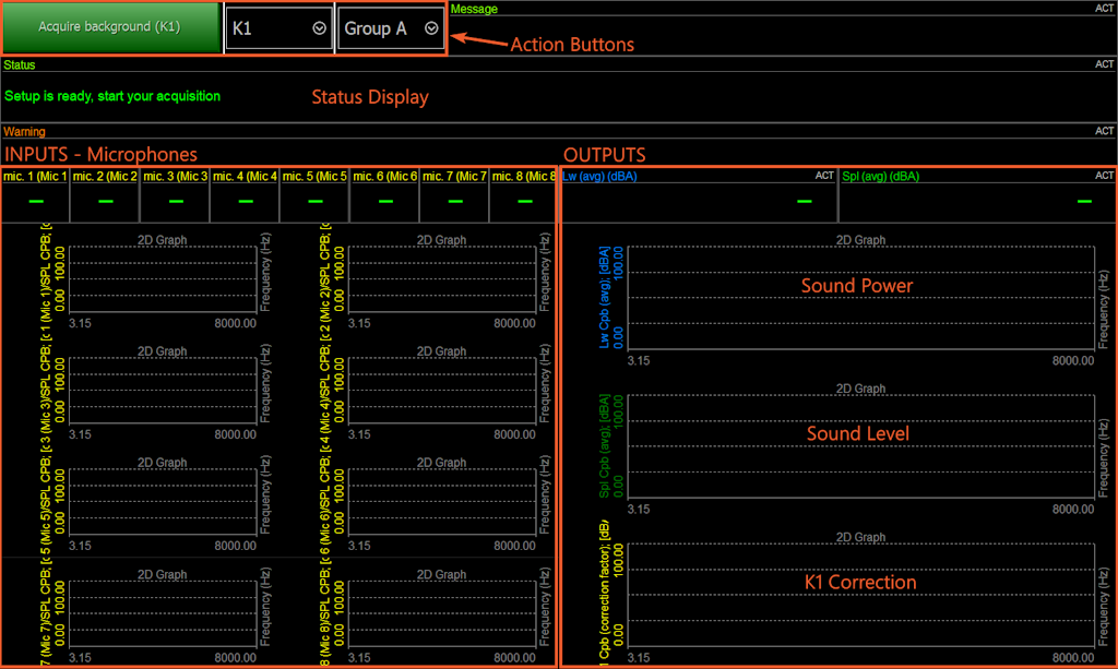 SoundPower display is auto-generated as you transit to Measure mode