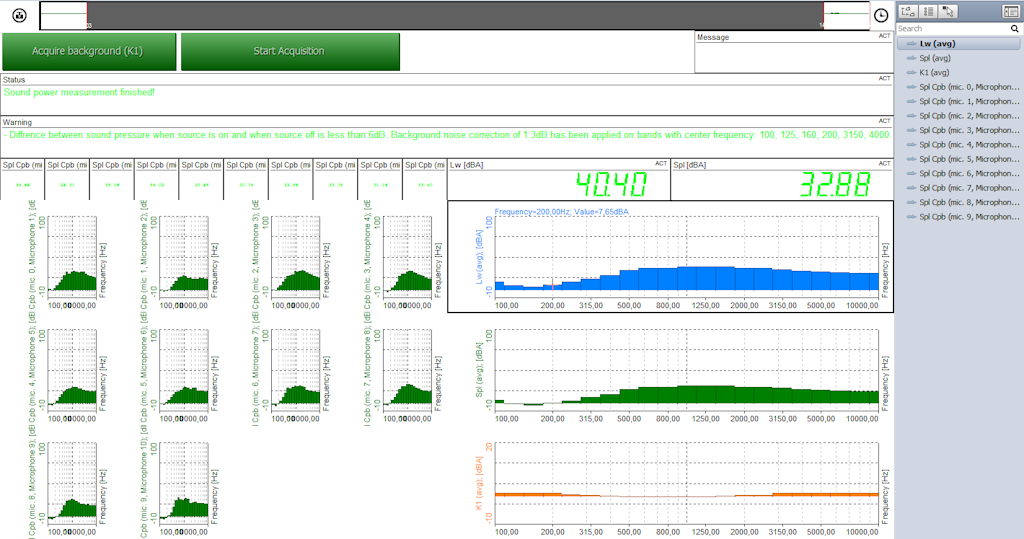 Measurement screen