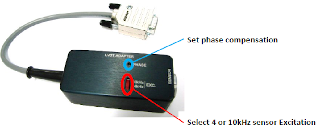 MSI - LVDT adapter
