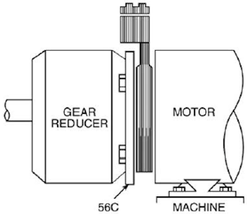Ring mount encoder mounted on machine