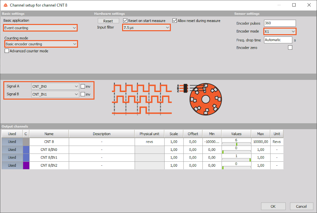 Setting up the Encoder mode in DewesoftX