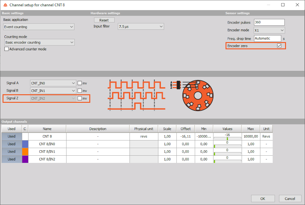 Enabling Encoder zero option in DewesoftX