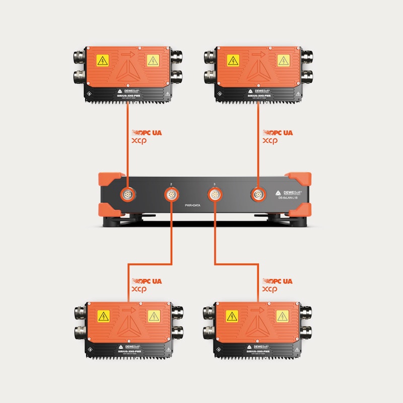 Multipč e SIRIUS XHS-PWR devicec connected and synchronized with DS-6xLAN network switch