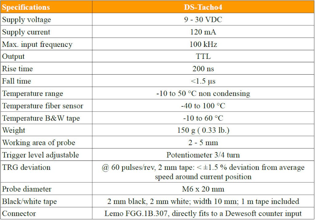 Specifications of a sensor DS-TACHO4