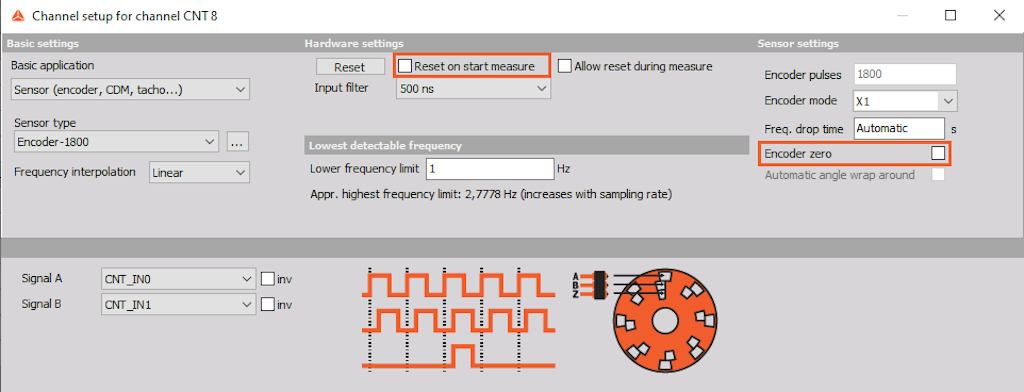 De-select the Resent on start measure and the Encoder zero option